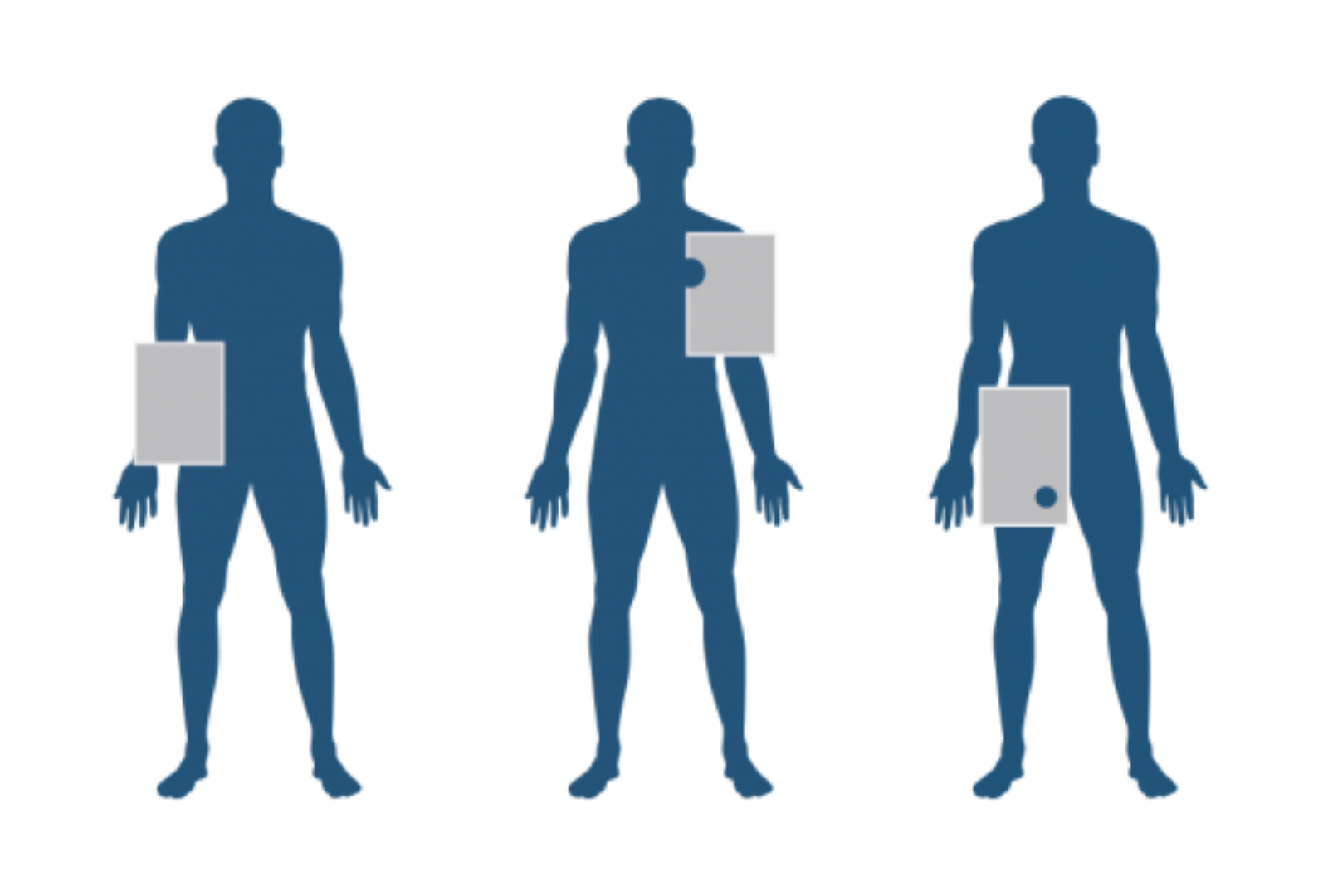 Angiosystems case study Images